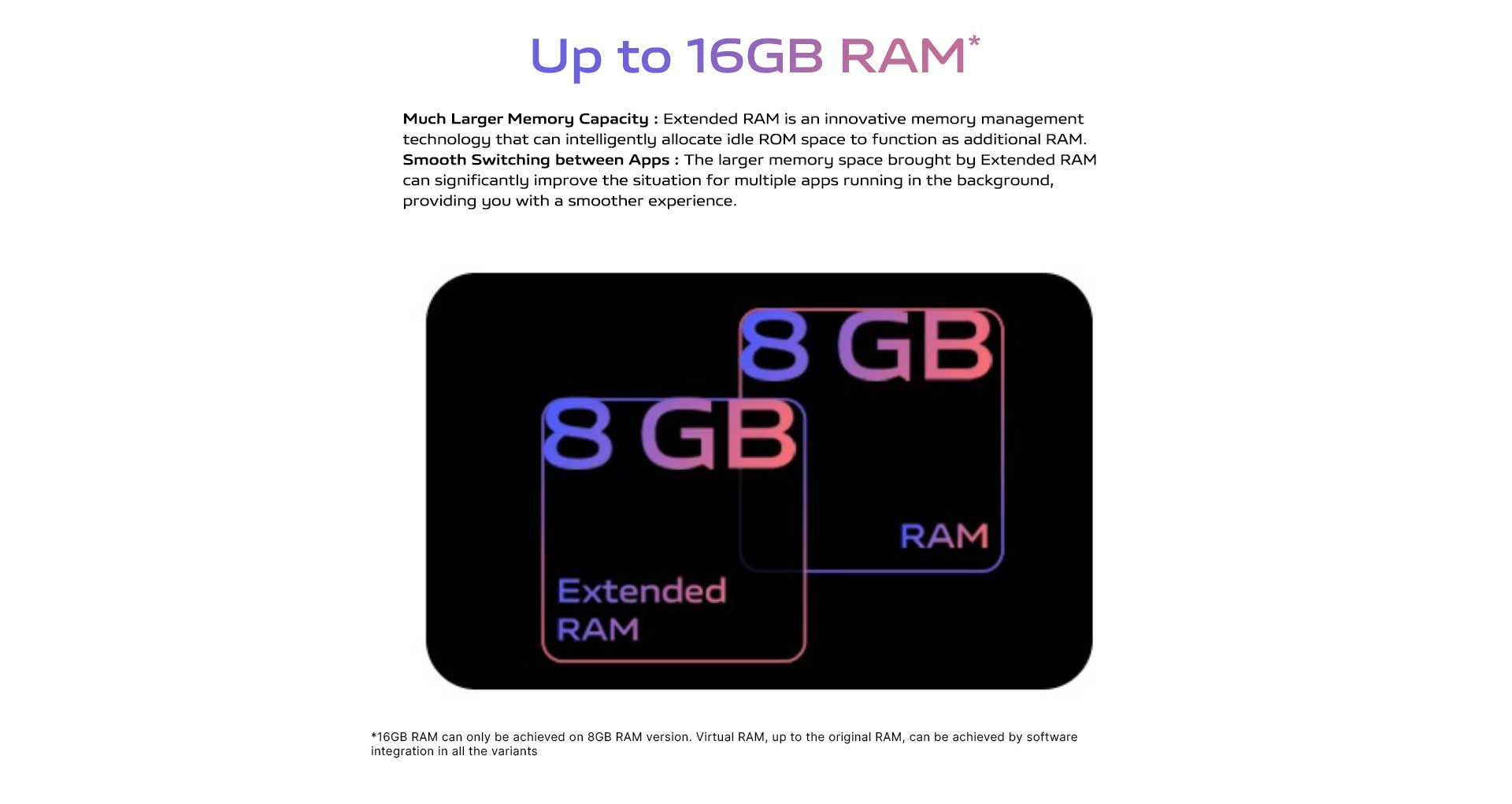 8 GB + 8 GB Extended RAM*