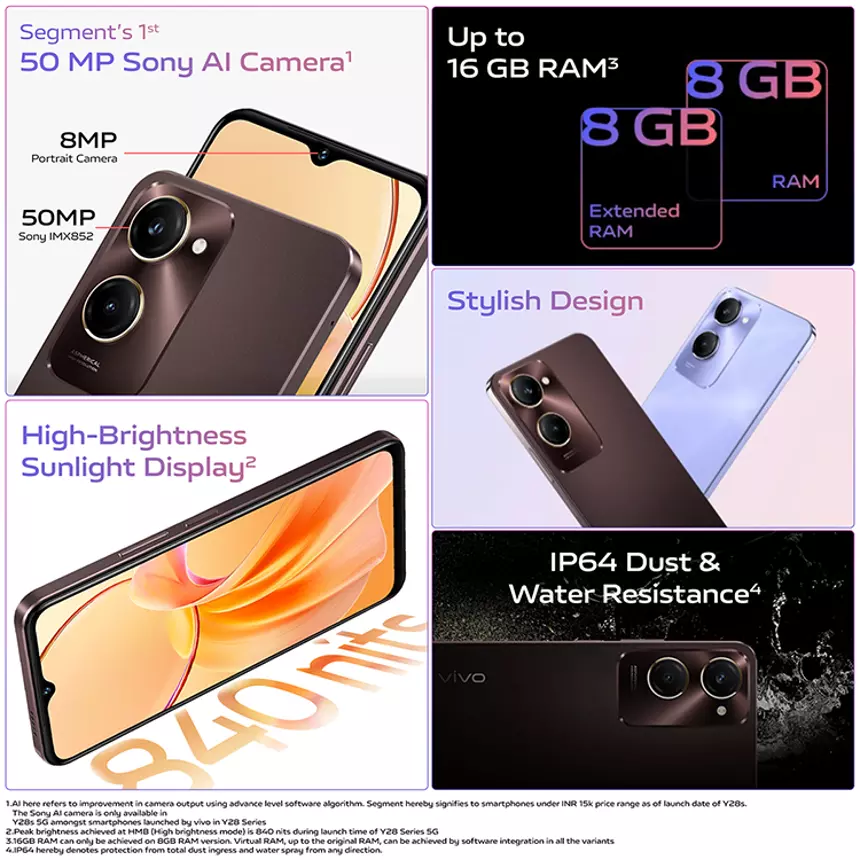Y28s 5G