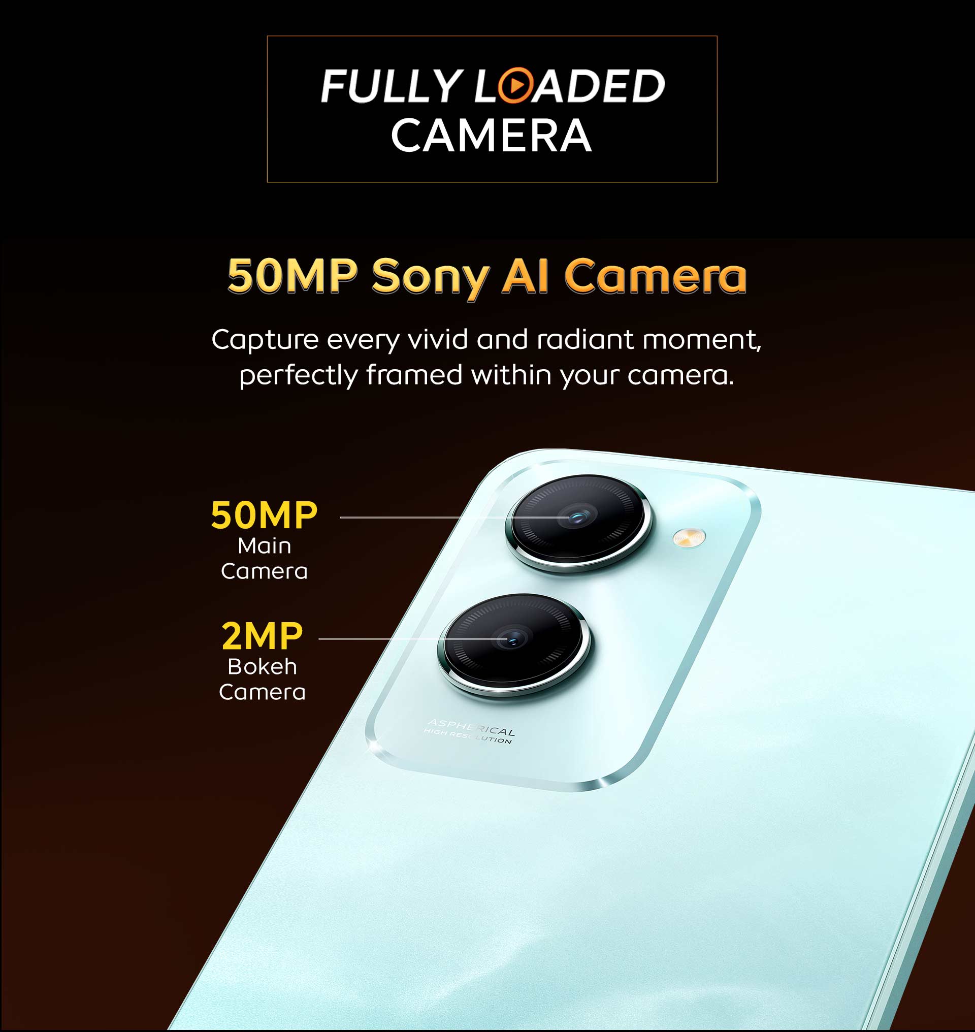 FULLY LOADED CAMERA 50MP Sony Al Camera