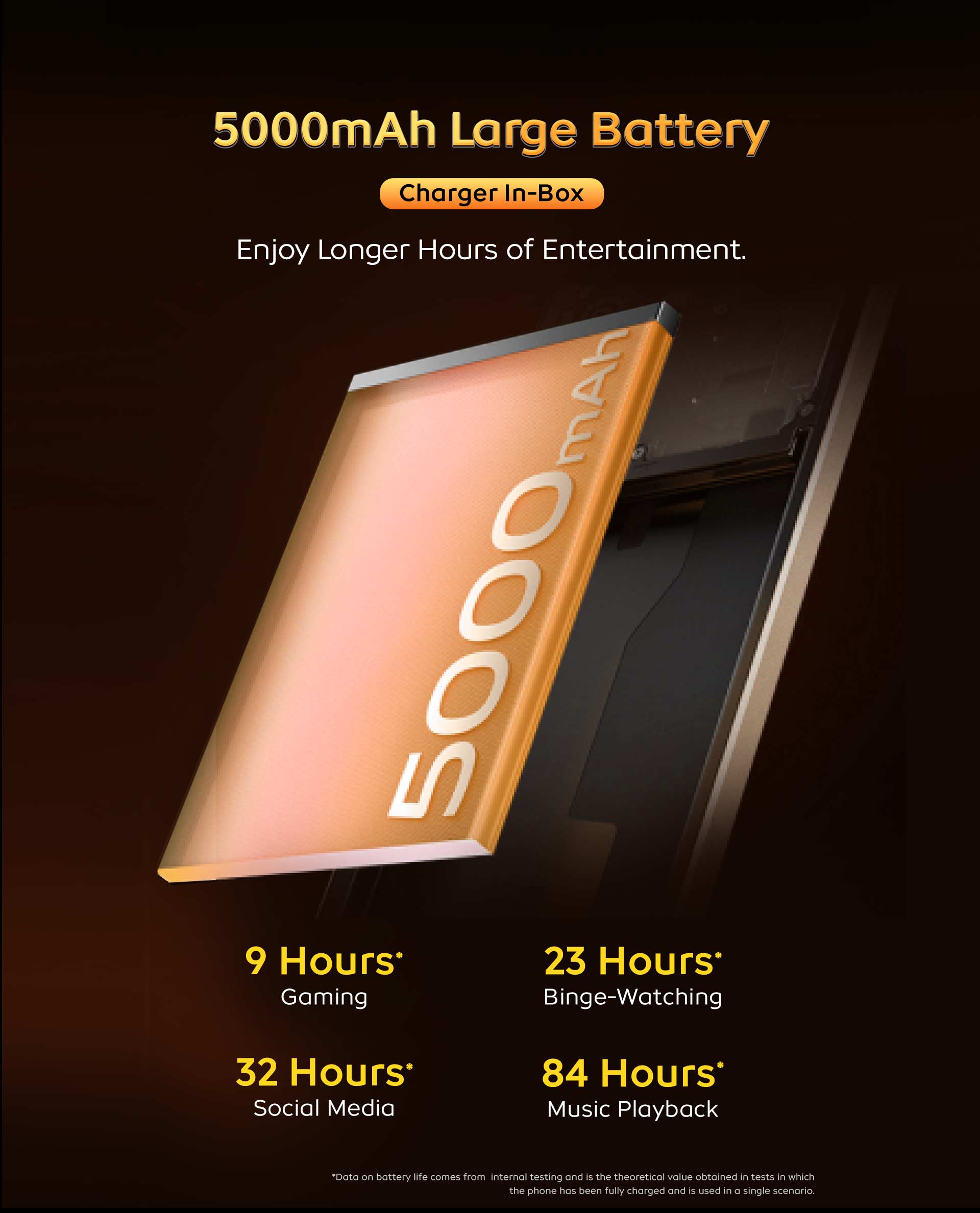 5000mAh Large Battery