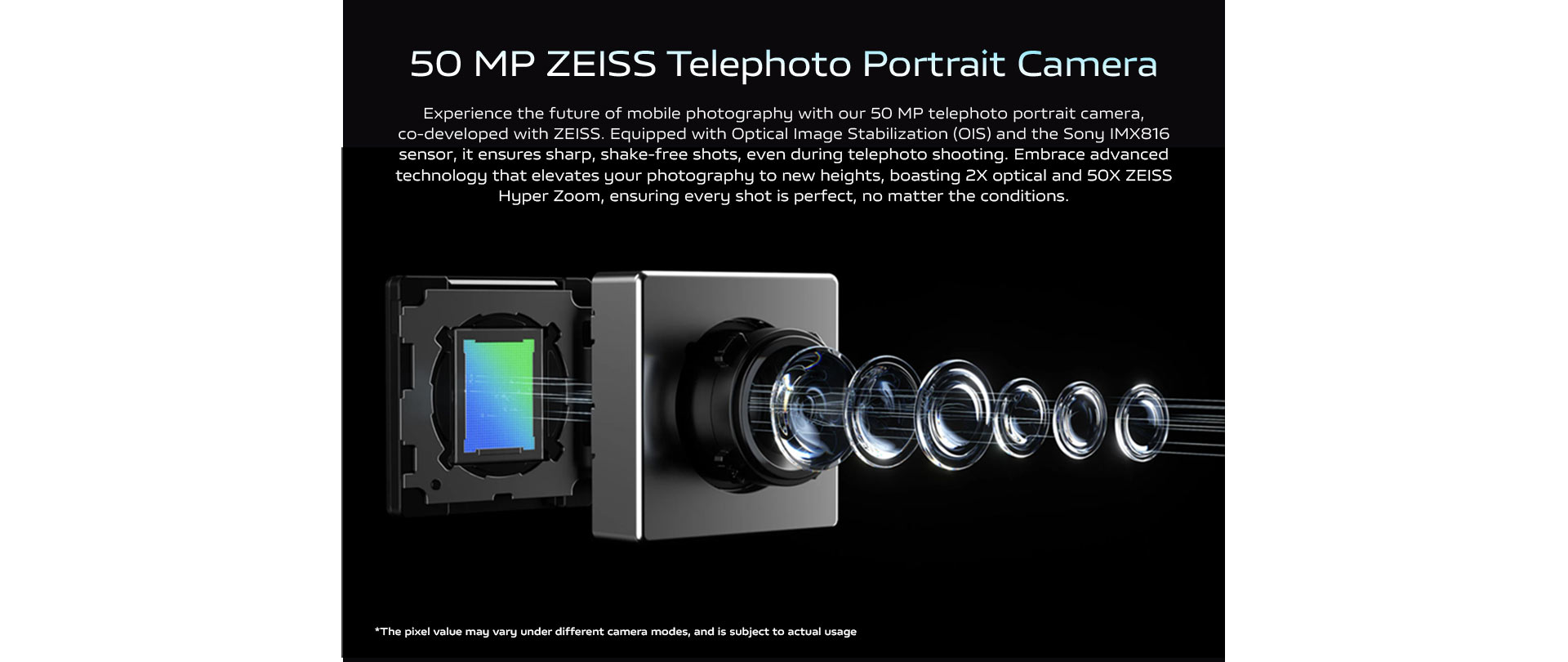50 MP ZEISS Telephoto Portrait Camera