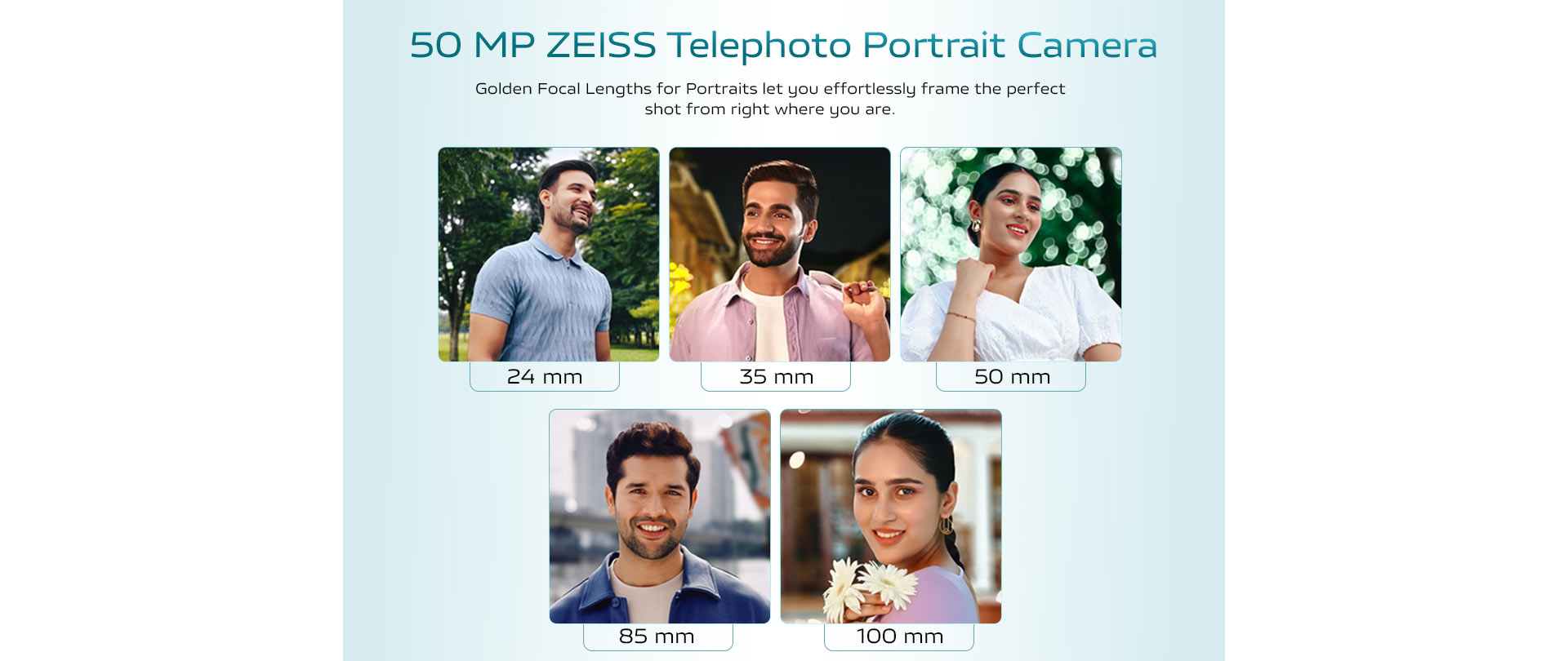  ZEISS Multifocal Portrait