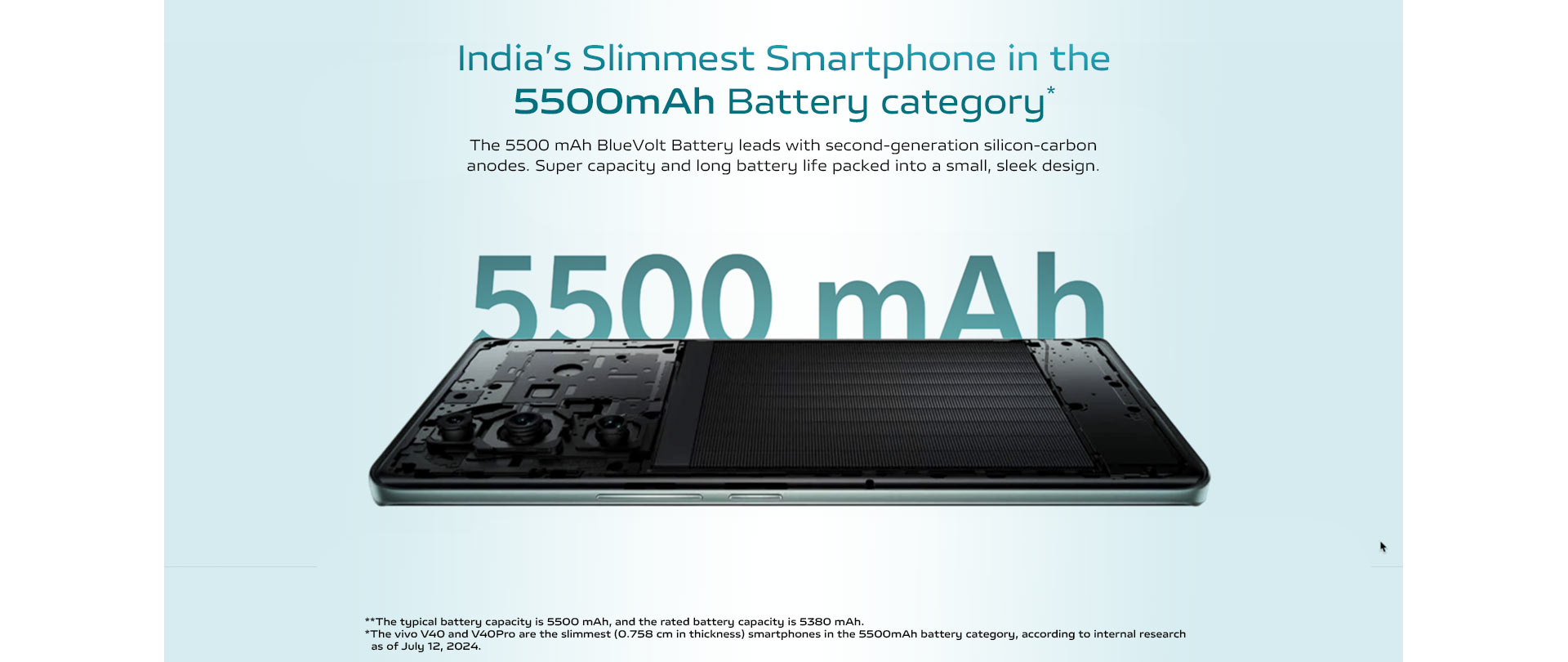  5500mAh Battery