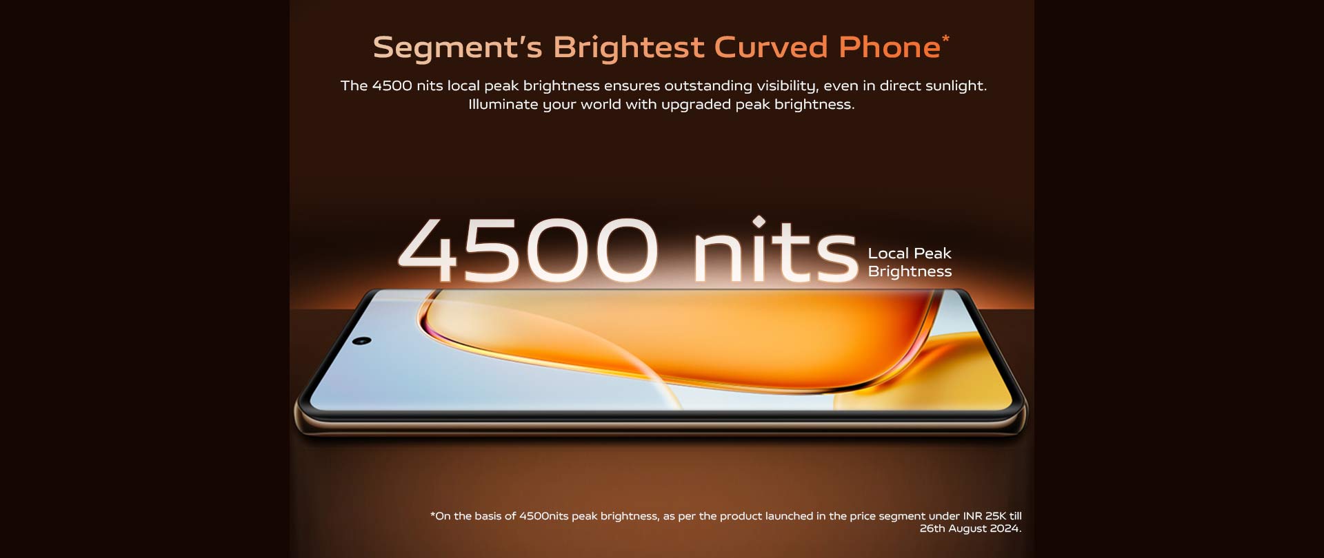 4500 nits Local Peak Brightness