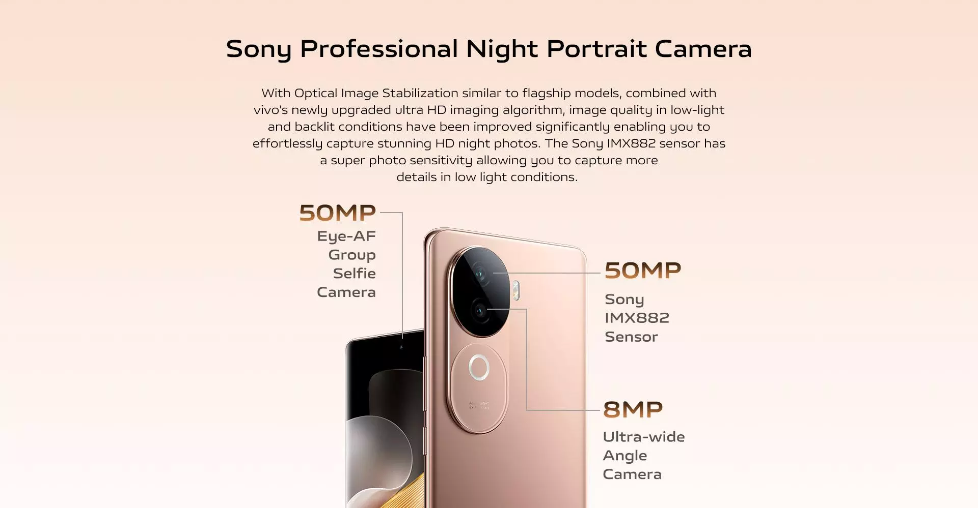 Sony Professional Night Portrait Camera