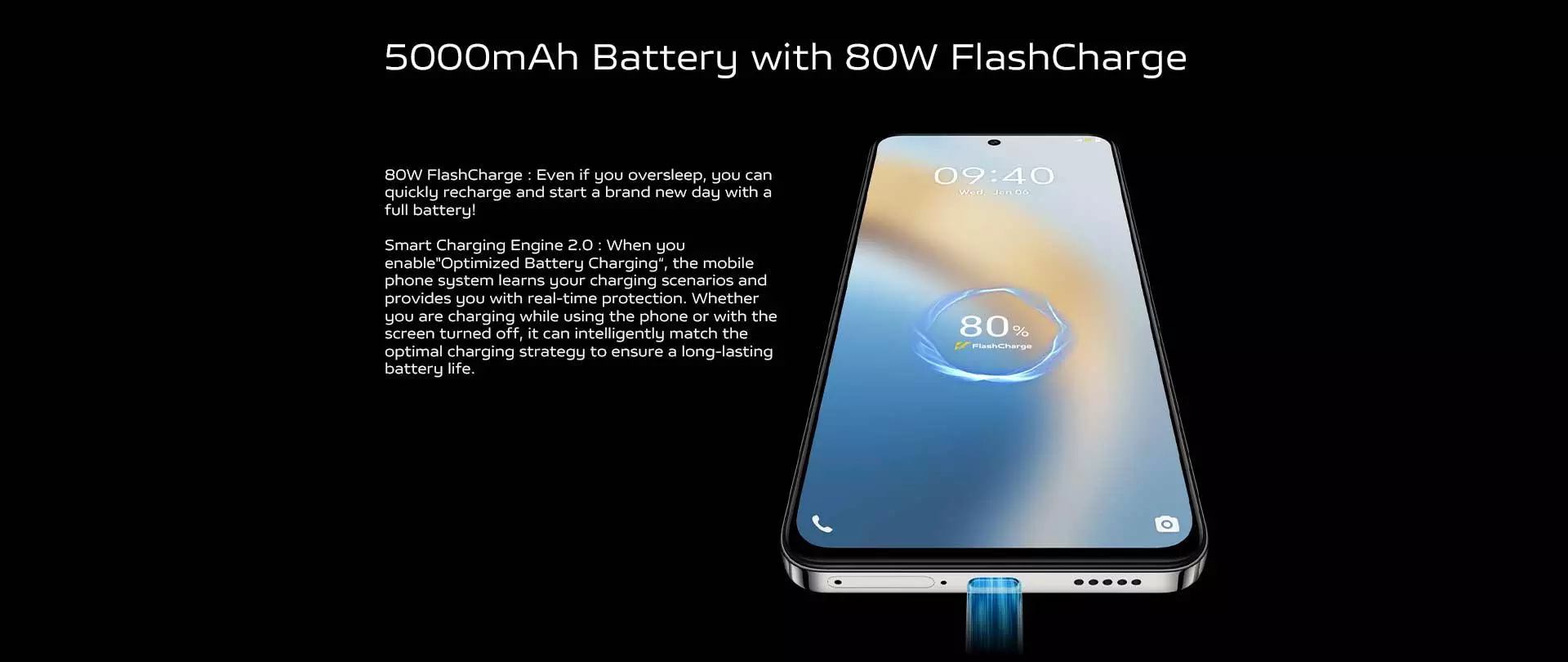 5000 mAh Battery with 80W FlashCharge