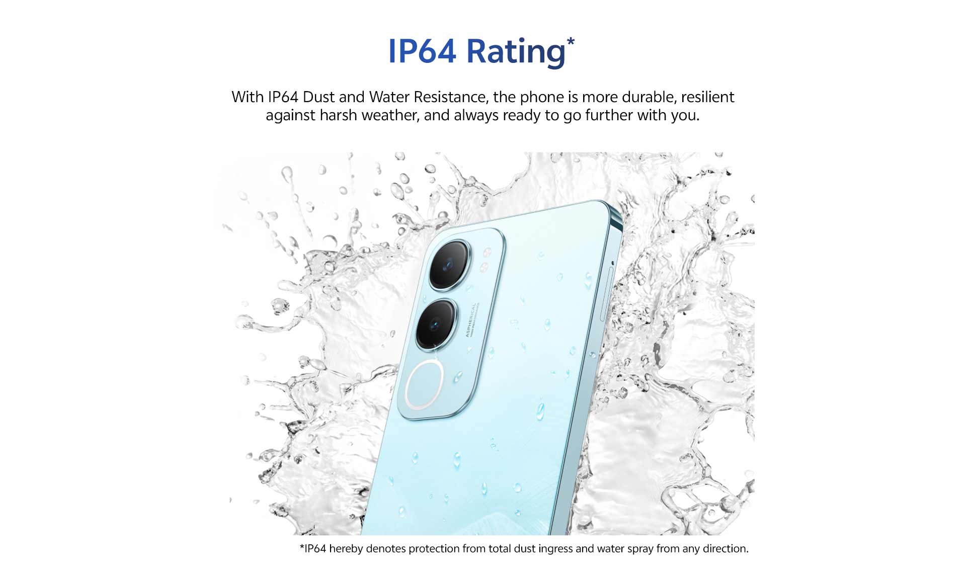 IP64 Dust & Water Resistance*