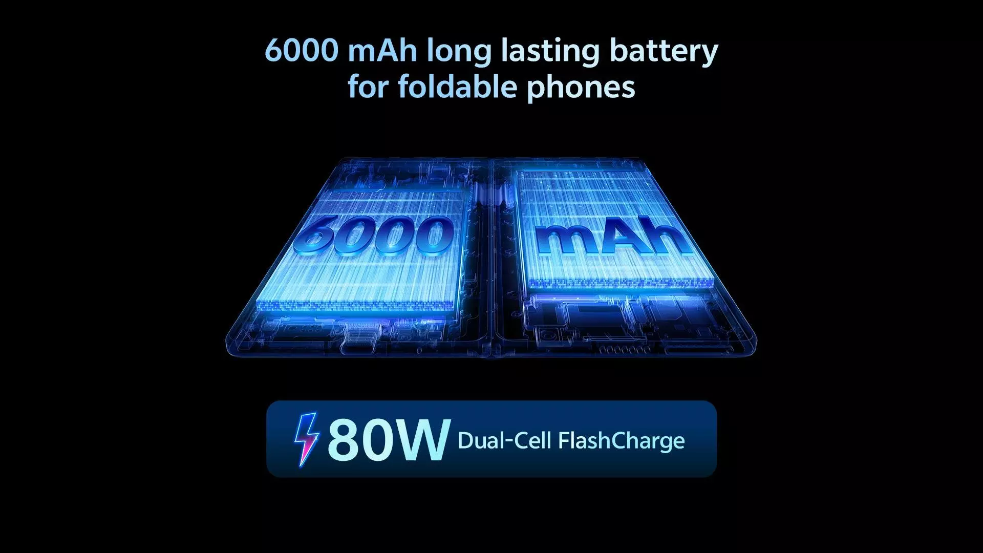 Vivo X Fold 5 5G Dual SIM 512GB, 16GB RAM Phone (Snapdragon 8 Gen 3) - Global Version 6