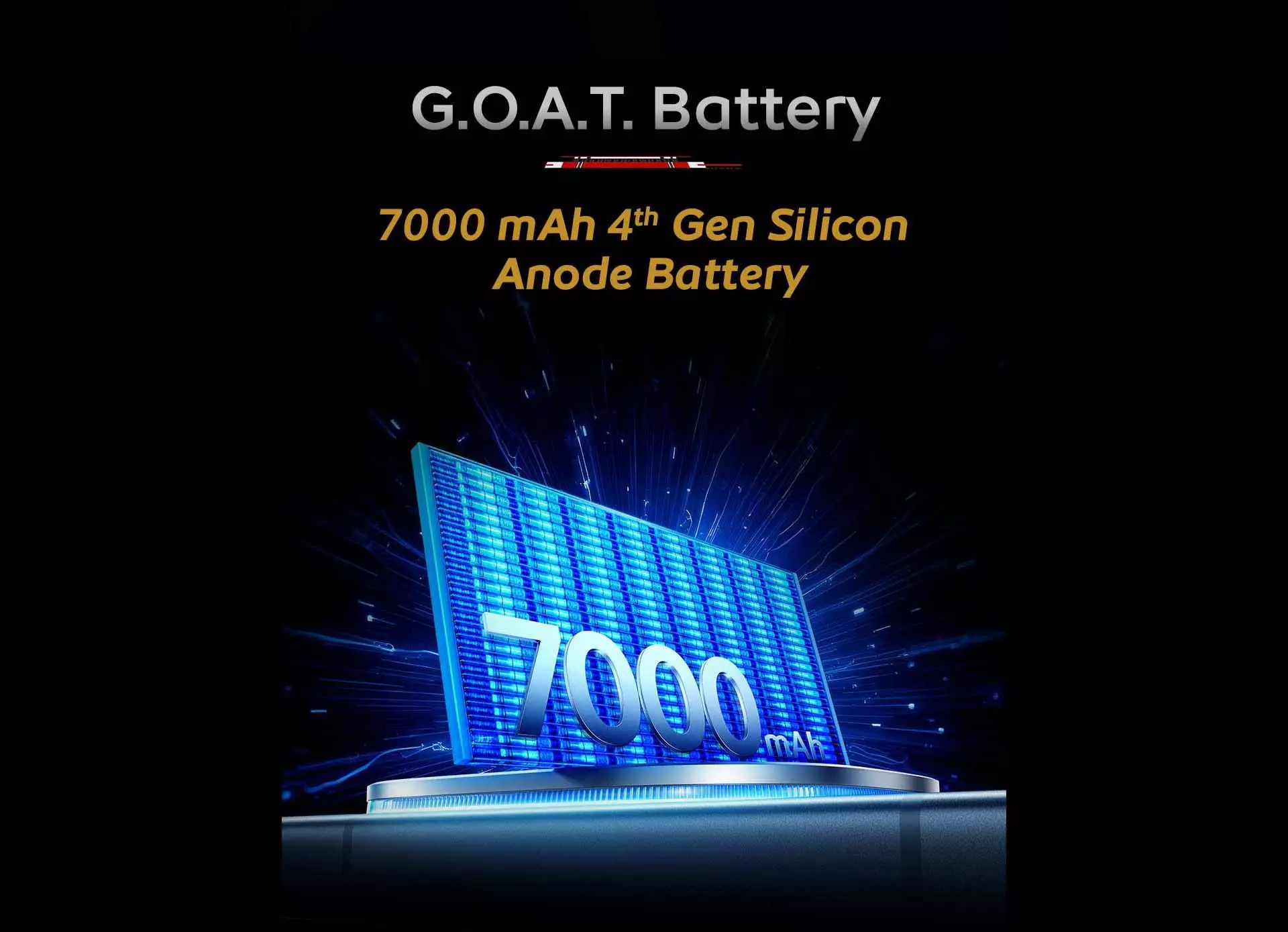 Vivo IQOO 15 5G Dual SIM 512GB, 16GB RAM Phone (Snapdragon 8 Elite) - Global Version 10