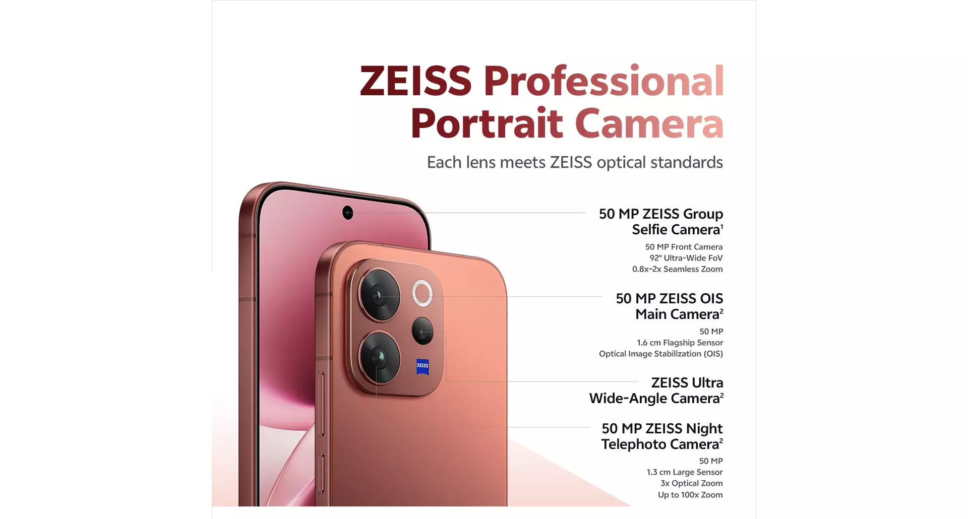 Vivo V70 Elite 5G Dual SIM 512GB, 12GB RAM Phone (Global Version) 1