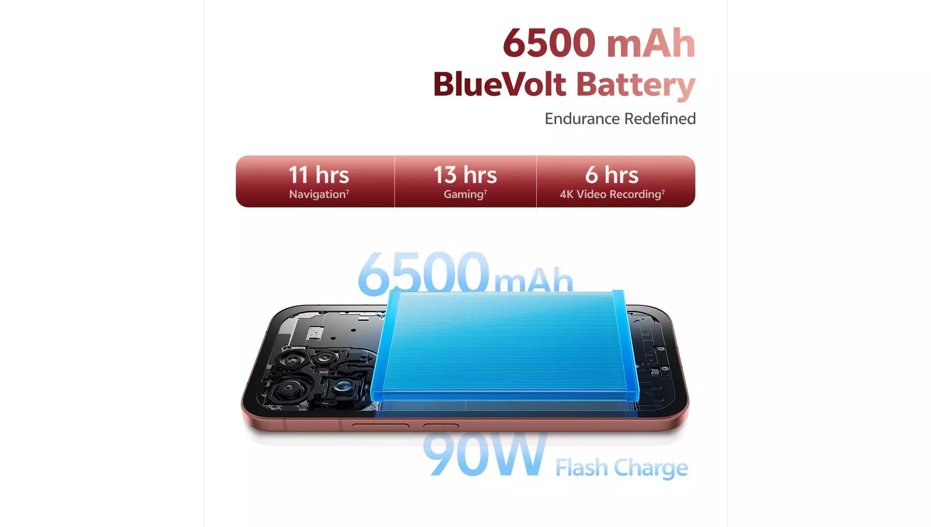 Vivo V70 Elite 5G Dual SIM 512GB, 12GB RAM Phone (Global Version) 7