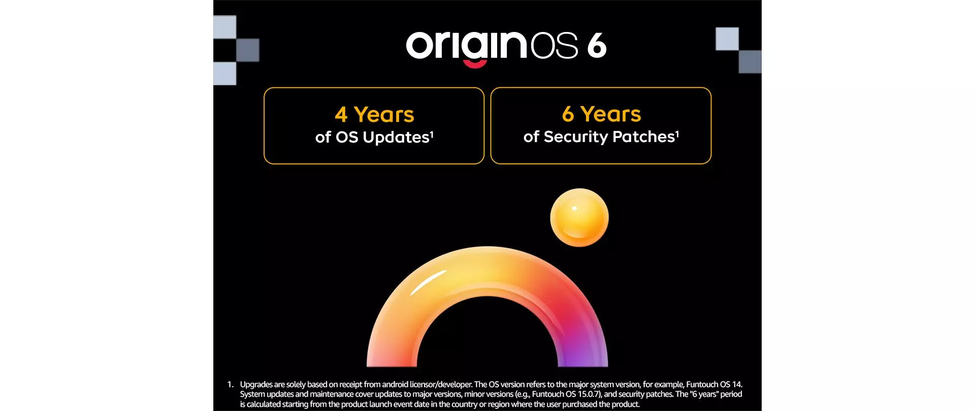 Vivo IQOO 15R 5G Dual SIM 512GB, 12GB RAM Phone (Global Version) 9