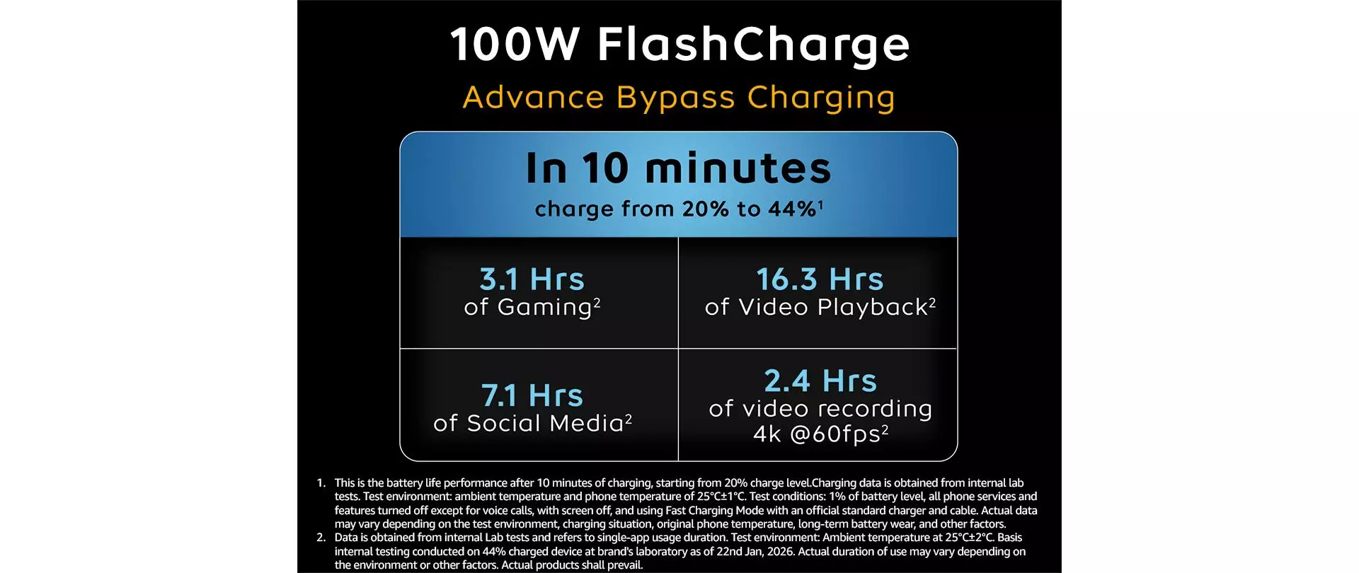 Vivo IQOO 15R 5G Dual SIM 512GB, 12GB RAM Phone (Global Version) 8