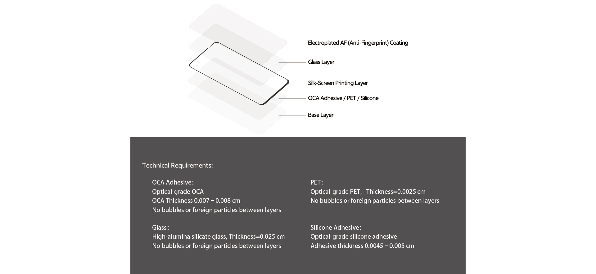 X300 Pro Ultrasonic