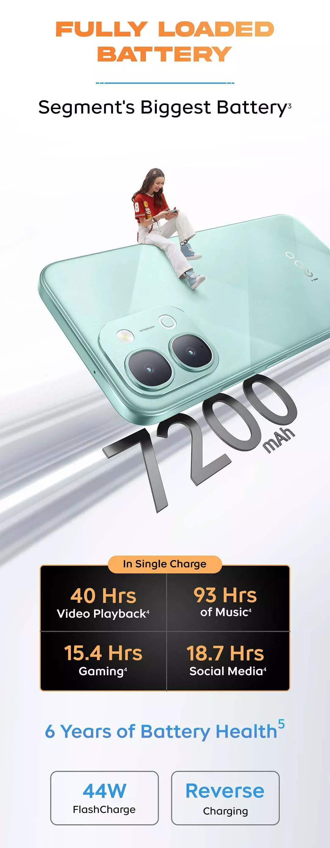 Z11x 5G