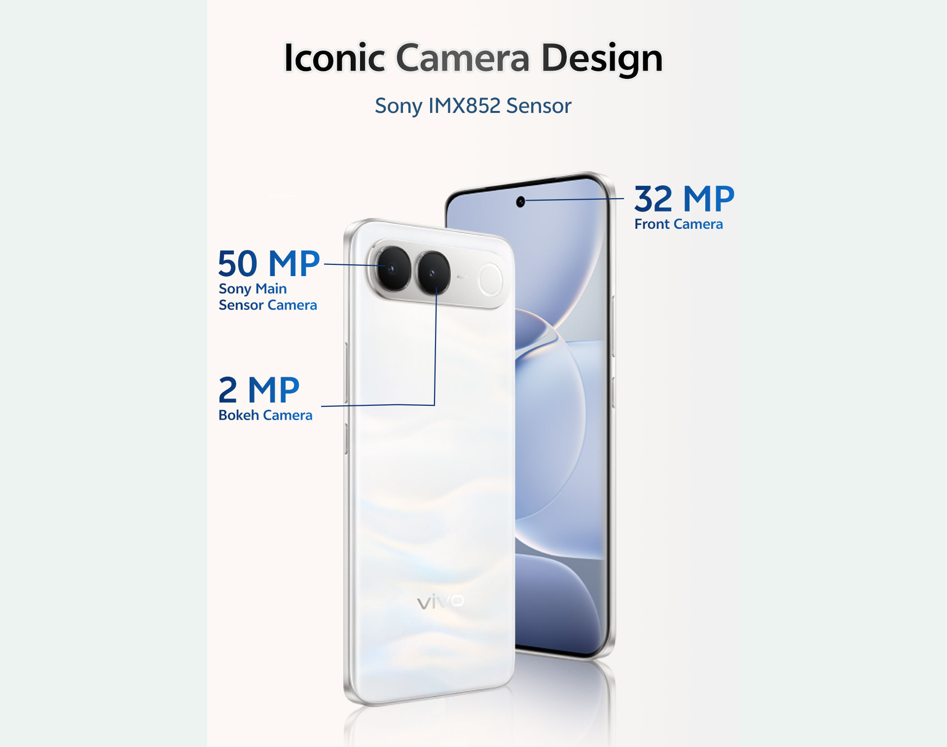 vivo S2