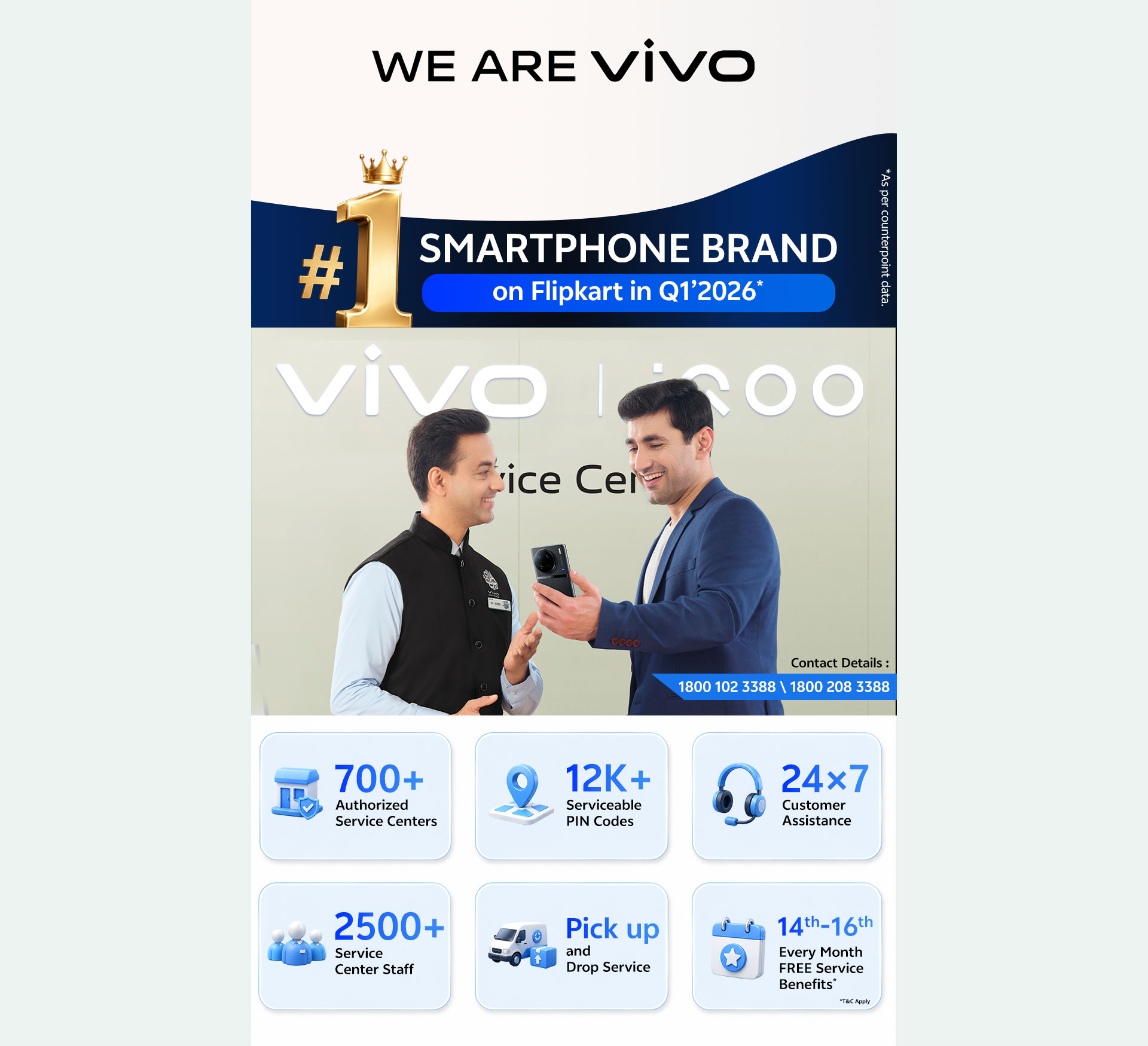 vivo S2