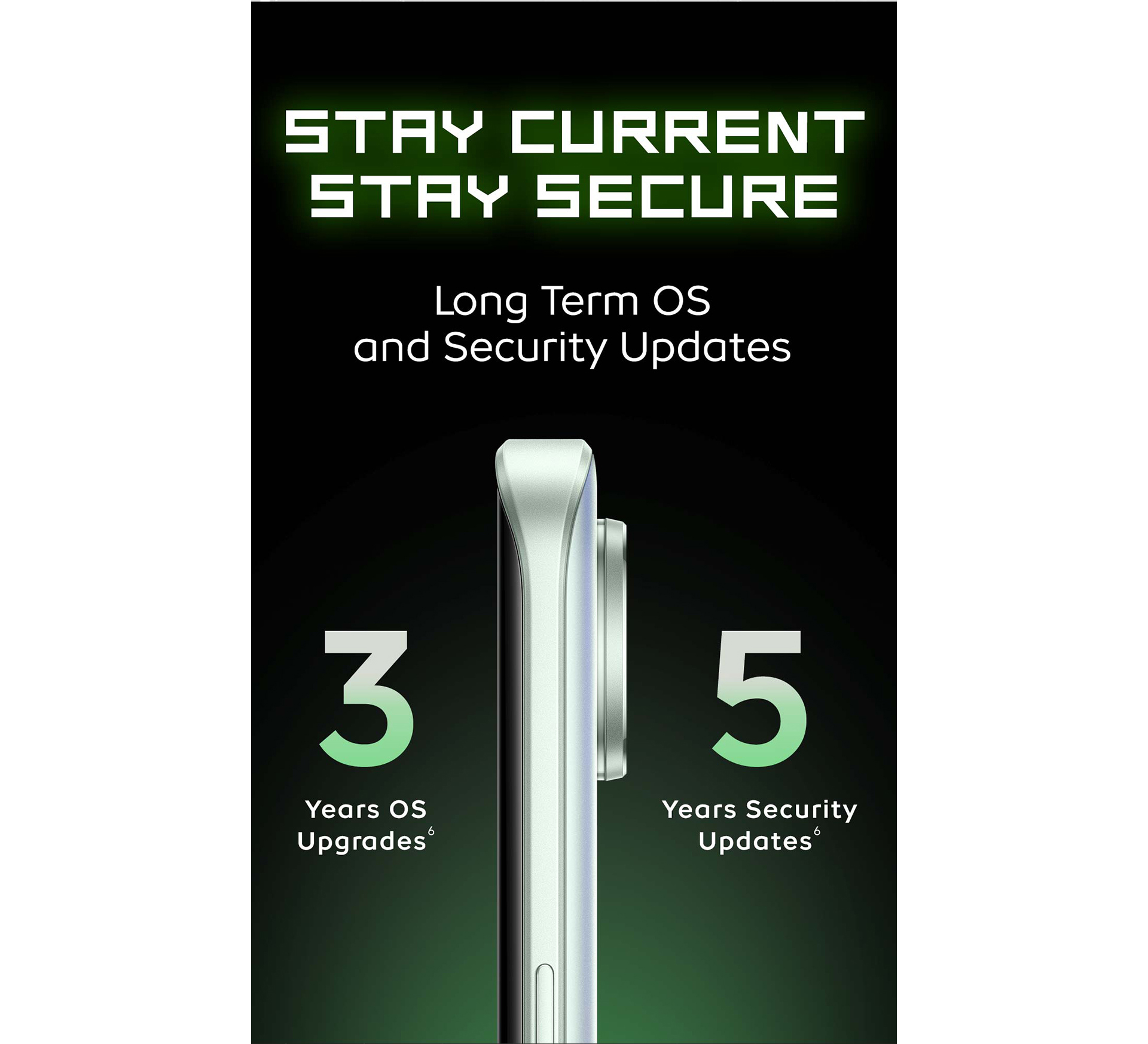 iQOO Z11