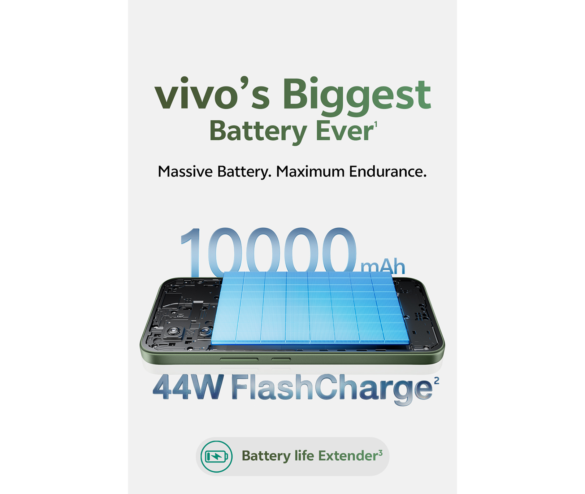 vivo S2 FE
