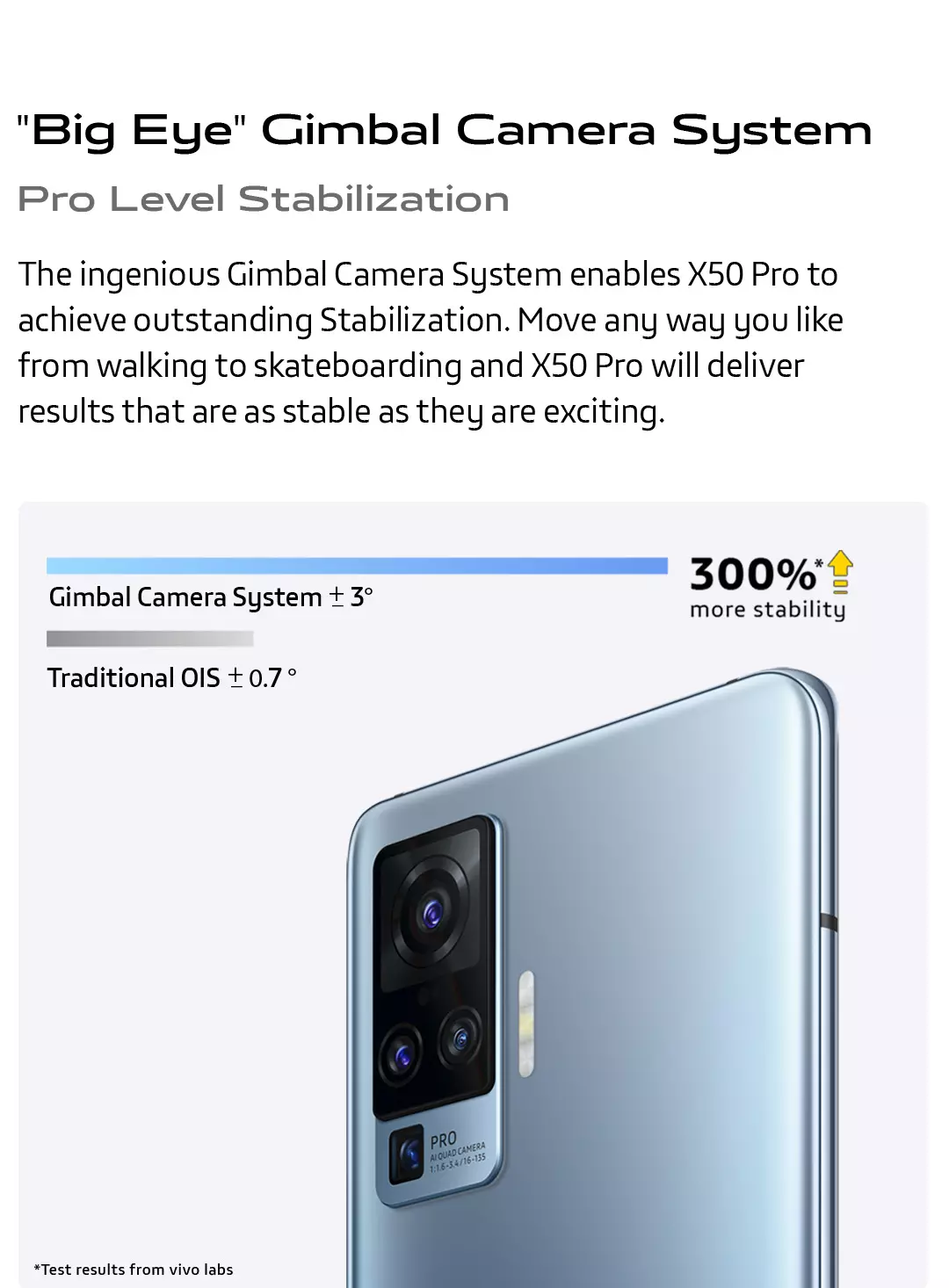 X50 Pro(8+256)