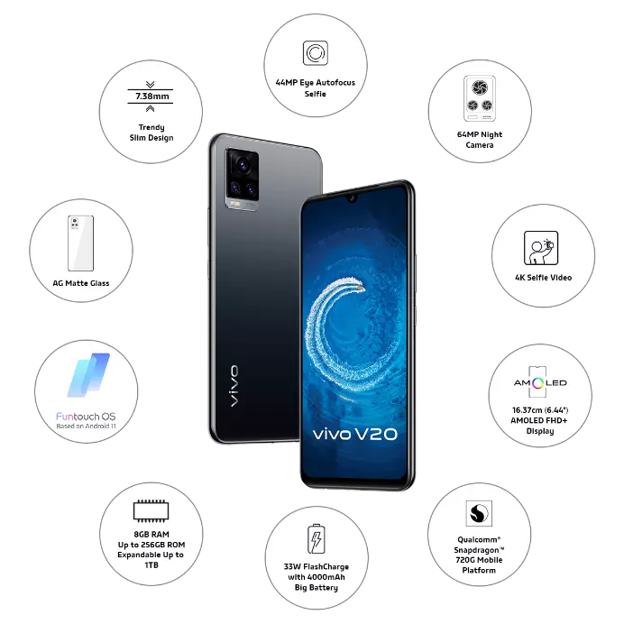 ANDROID - えーと　Vivo V20 8GB/256GB  新製品（2020/10） Vivo V20 256GB | The Mobile Indian