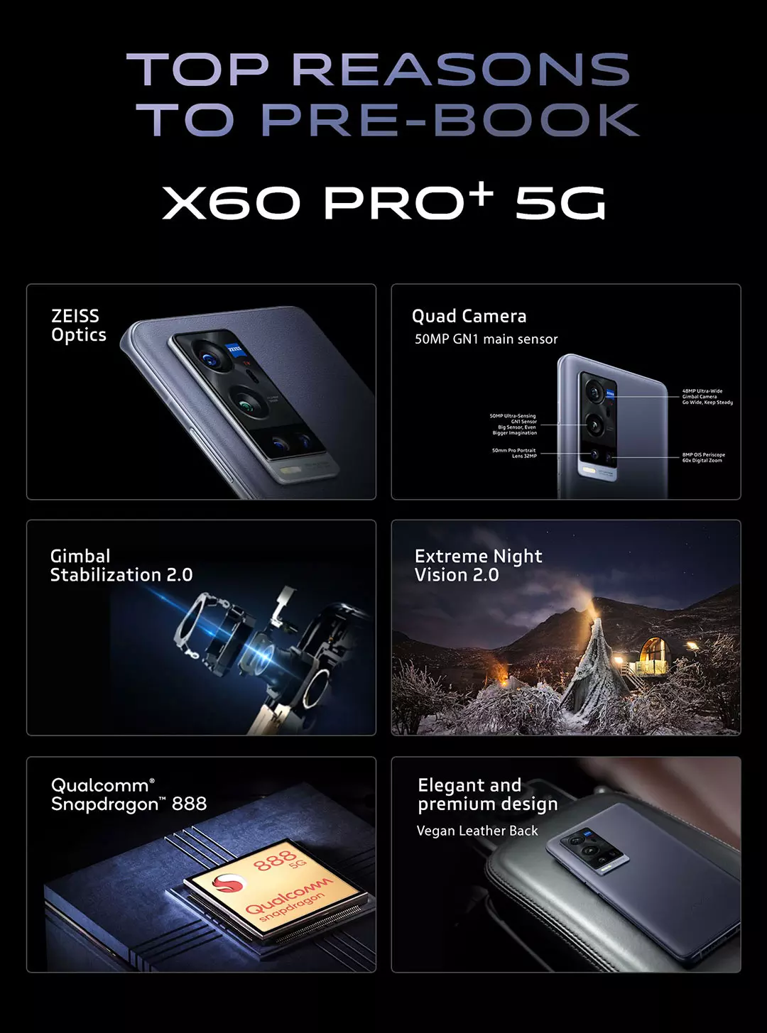 vivo X60 Pro Plus Launch