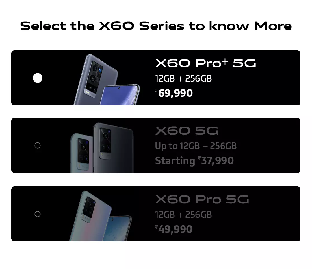 vivo X60 Pro Plus Launch