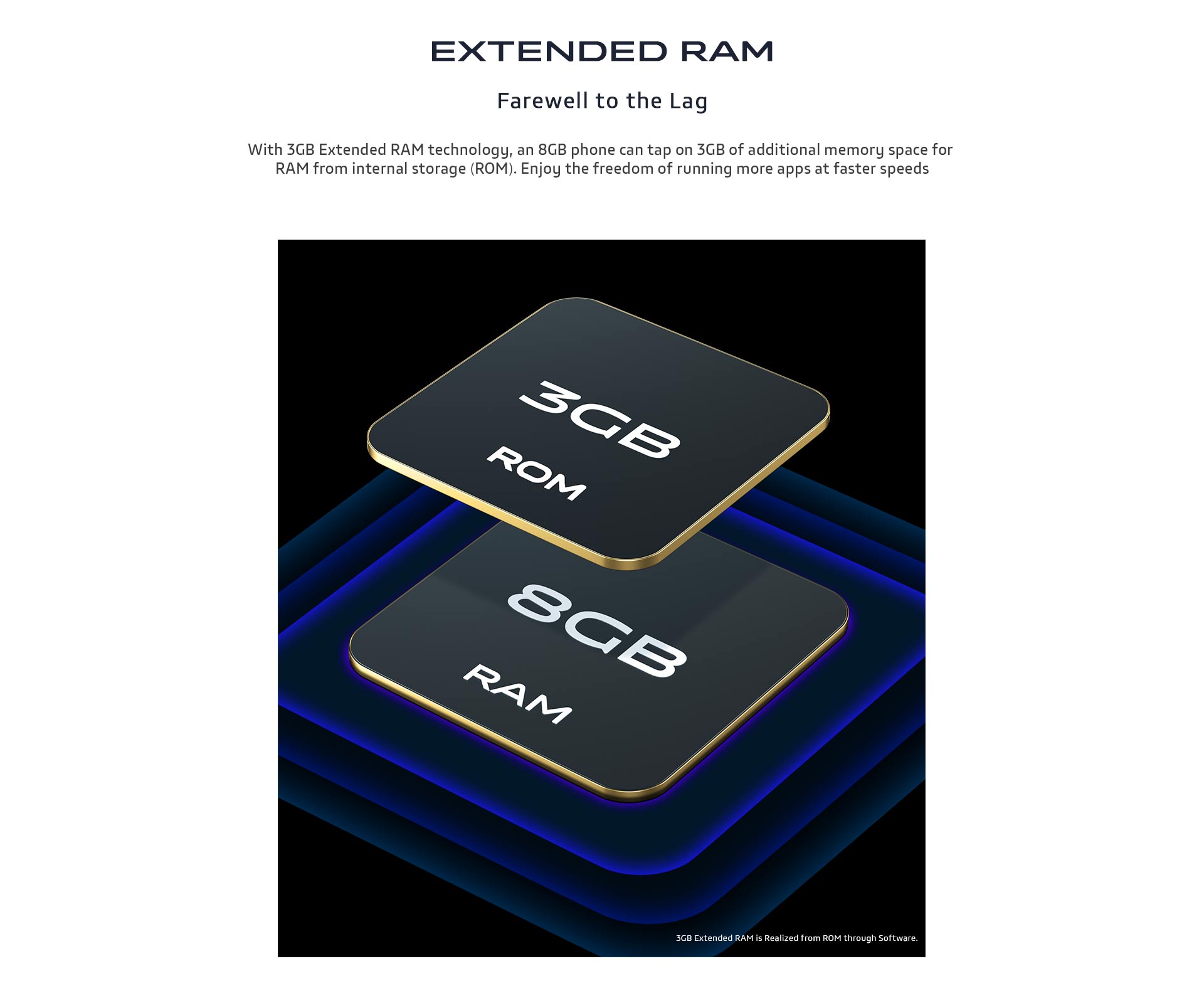 V21 5G (8GB RAM+256GB Storage)