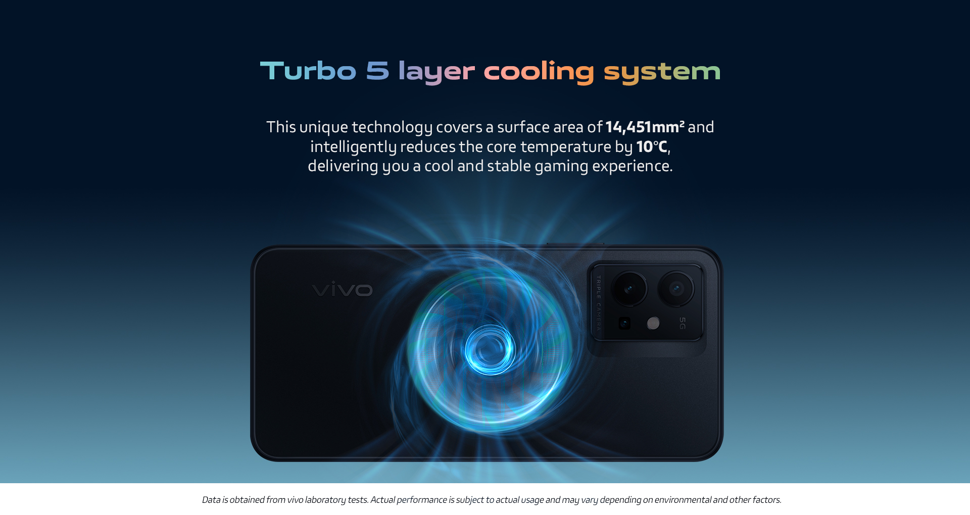 vivo t1 4 128gb