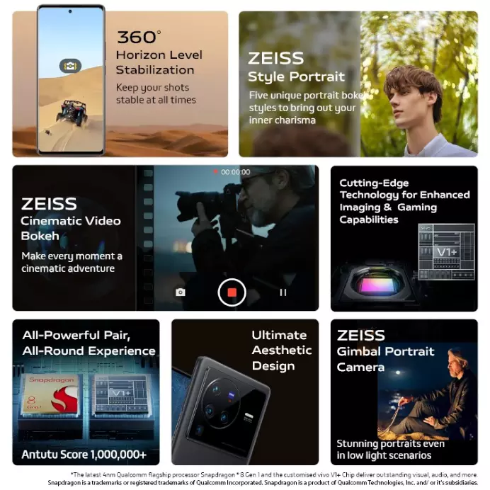 X80 Pro(12+256)