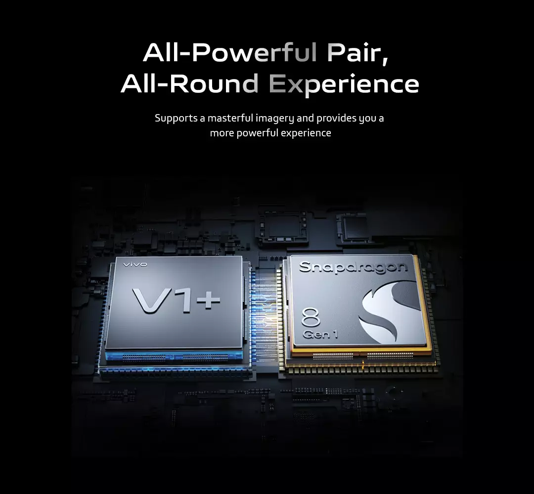 vivo X80 pro 12/256GB インド版　テーラメイド推し s-l500.jpg