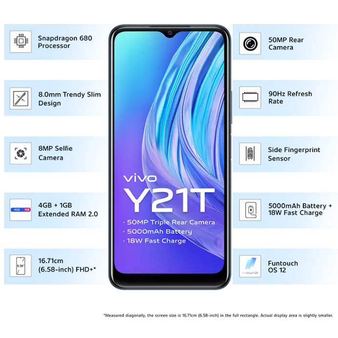 Y21T (4+128)