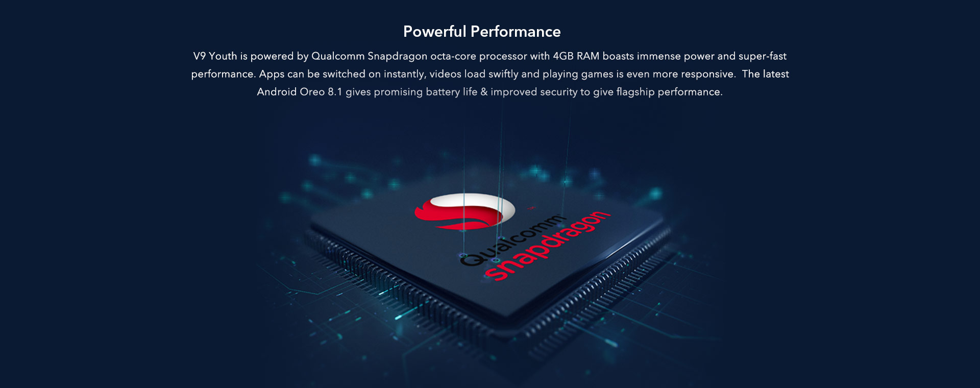 Vivo V9 Youth Features & Specifications